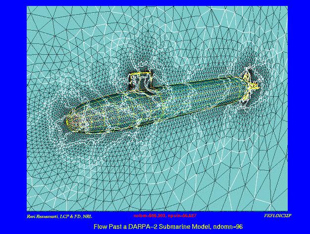 Incompressible Flows – Center for Computational Fluid Dynamics